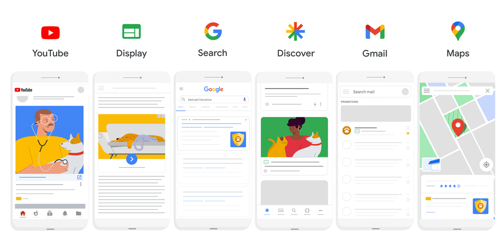 Wat is Google's Performance Max? | Online Marketingbureau Woeler Alkmaar