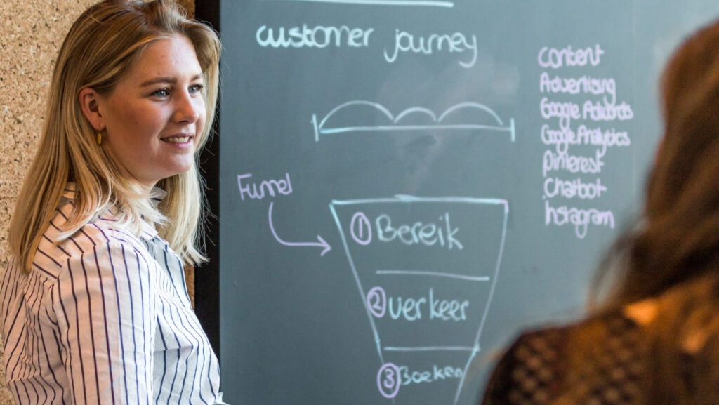 Over Woeler | Online Marketingbureau Woeler Alkmaar