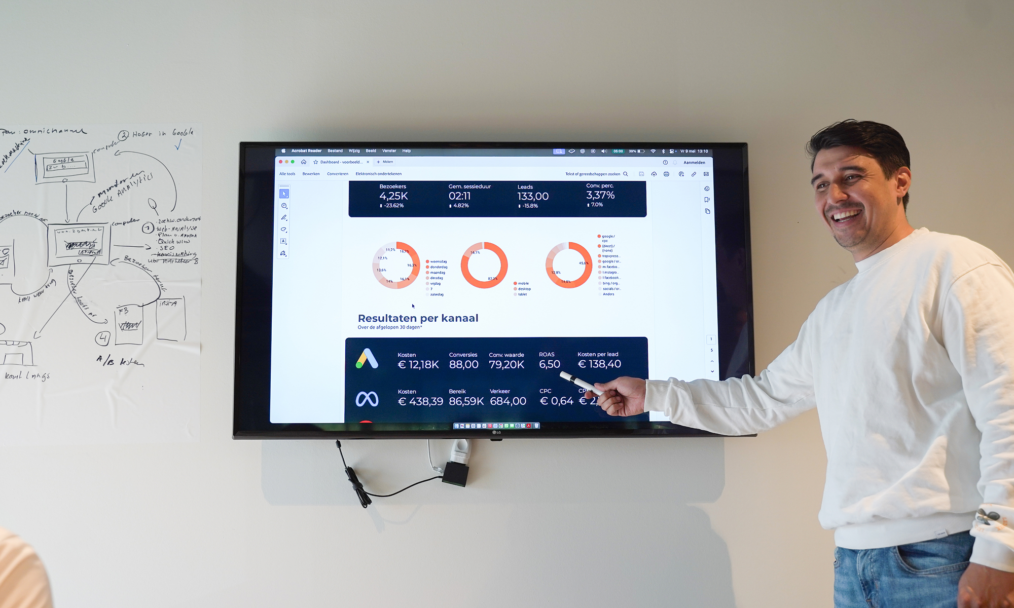 Search Engine Advertising | Online Marketingbureau Woeler Alkmaar