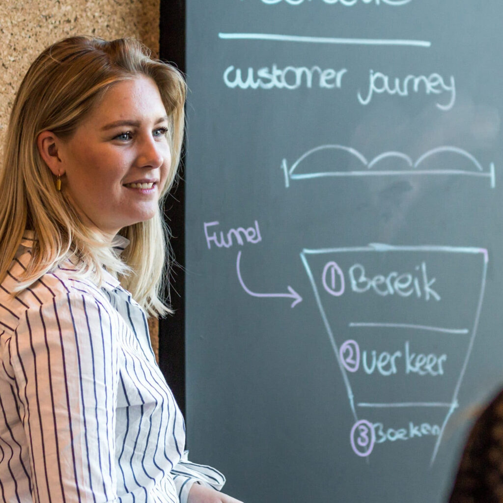 Woonbranche | Online Marketingbureau Woeler Alkmaar